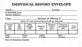 Form-Sunday School Individual Report Envelope (Form 15) (Pack of 100) (Pkg-100)