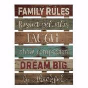 Skid Sign-Family Rules (17 x 23.5)