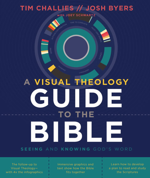 Visual Theology Guide To The Bible (Mar 2019)