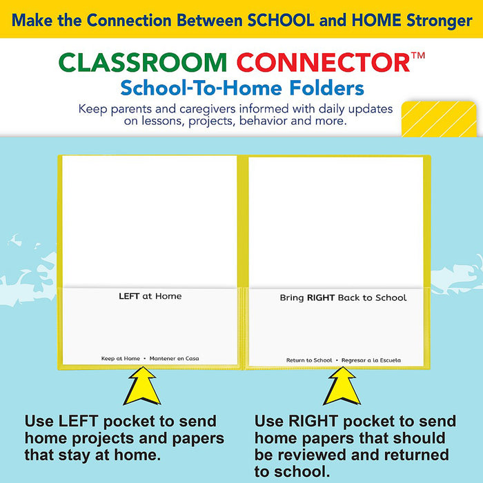 C-line Ylw 25ct Classroom Connector School To Home Folders