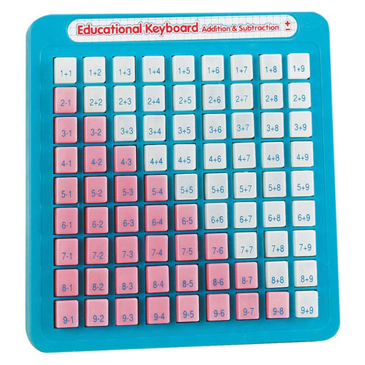 Math Keyboards Addition-subtraction