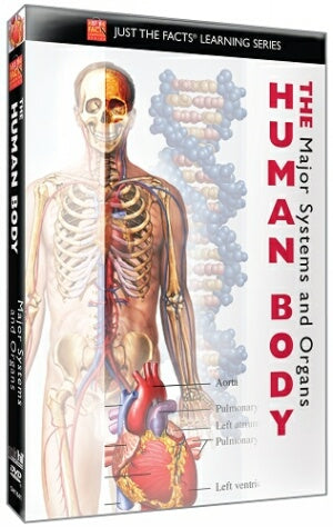 Just the Facts - The Human Body: Major Systems & Organs
