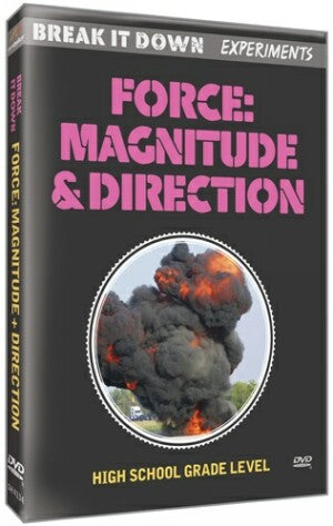 Force's Magnitude & Direction