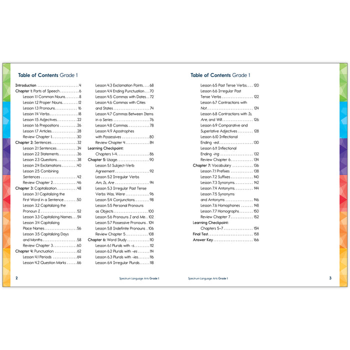 Spectrum Language Arts Workbook, Grade 1