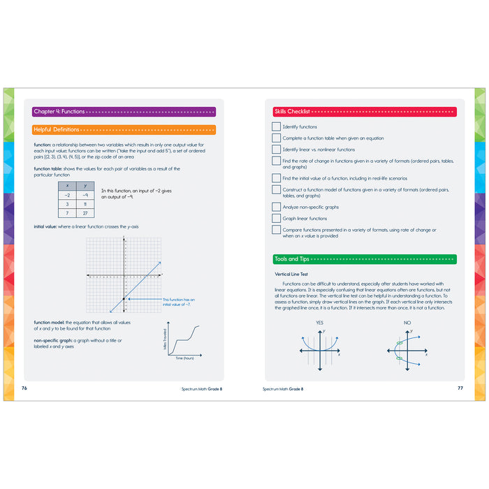 Spectrum Gr 8 Math Workbook