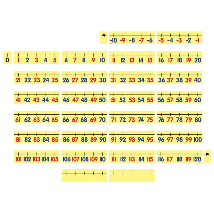 Math Demonstration Magnet Kit