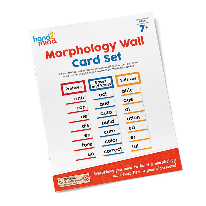 Morphology Wall Card Set