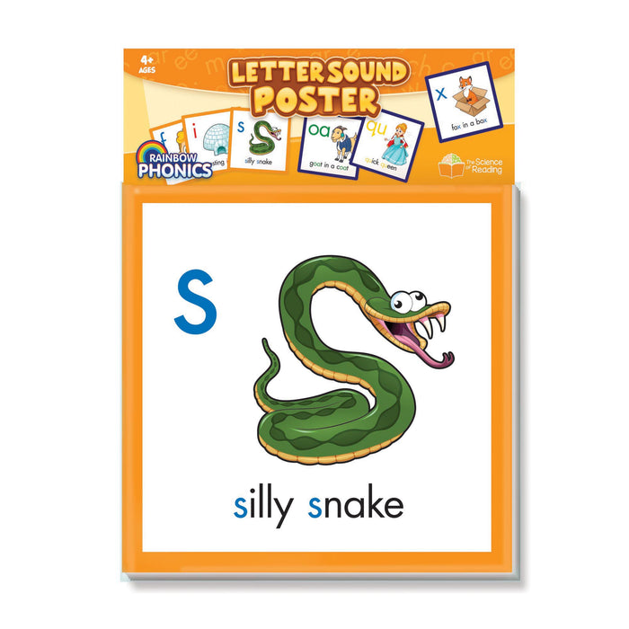 Rainbow Phonics Letter Sound Poster