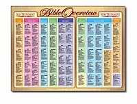 Chart-Bible Overview Wall Chart (Laminated Sheet) (19" x 26")