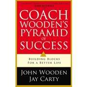 Coach Wooden's Pyramid Of Success