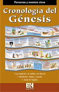 Span-Genesis Time Line Pamphlet (Themes Of Faith) (Cronologia del Genesis)
