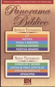 Span-Bible Overview Pamphlet (Themes Of Faith)