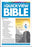 NIV Quickview Bible-Hardcover