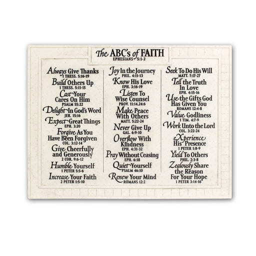 Wall Plaque-ABCs Of Faith (15.75 X 12) (#45022)