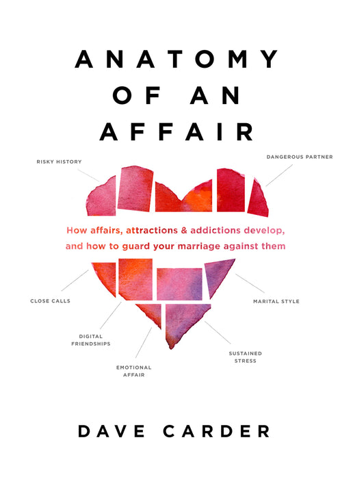 Anatomy Of An Affair