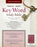 CSB Hebrew-Greek Key Word Study Bible-Burgundy Genuine Leather Indexed