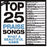 Audio CD-Top 25 Praise Songs-What A Beautiful Name (2 CD)