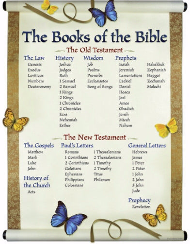 Chart-The Books Of The Bible (17" x 22")