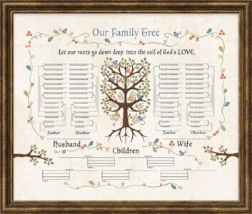 Framed Art-Let Our Roots Go Down-Family Lineage