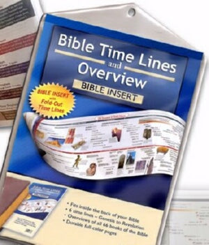 Bible Time Lines/Overview Insert (Set Of 6)