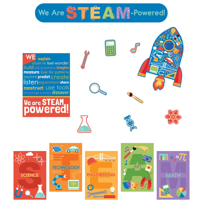 Steam Bulletin Board Set