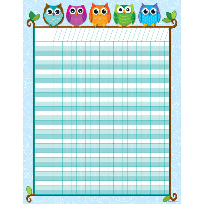 (6 Ea) Colorful Owls Incentive Chart