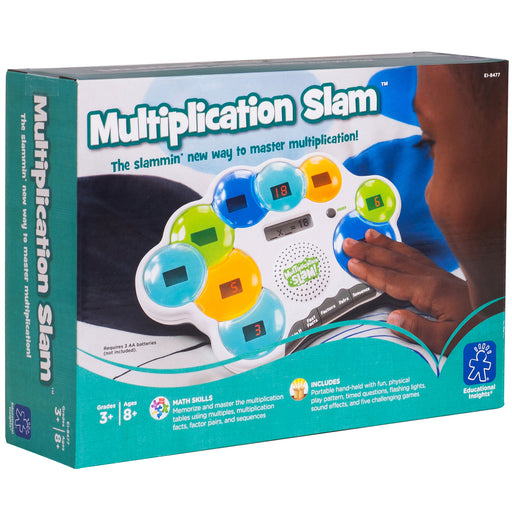 Multiplication Slam
