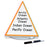 Pyramid Rotating Dry Erase Board Spin & Write 4-sided