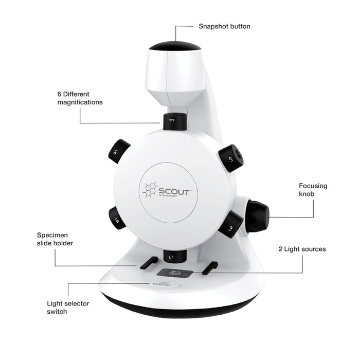 Scout Digital Microscope - STEM Microscope with Six Magnification Lenses