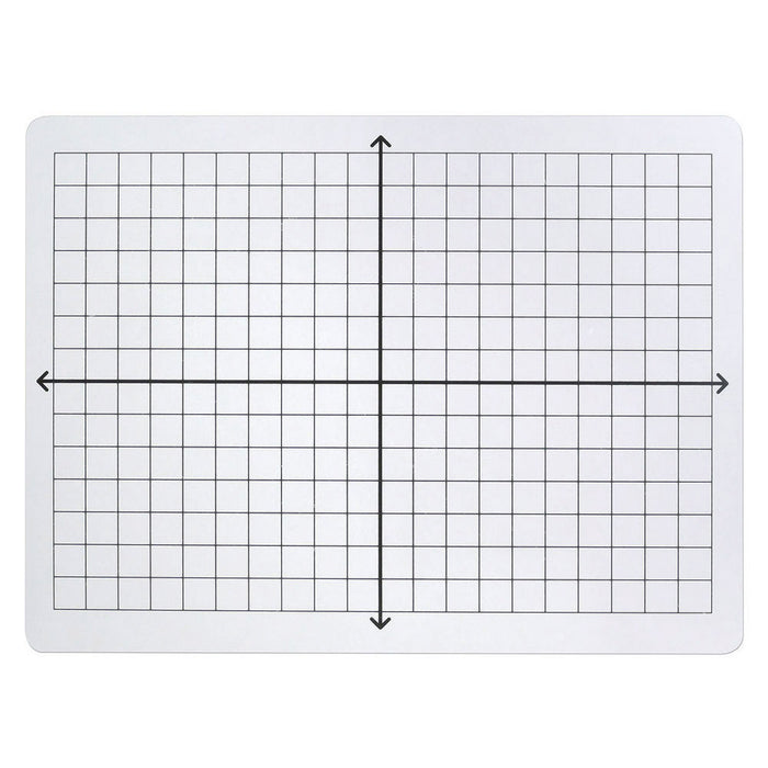 2 Sided Math Whiteboards Xy Axis Plain