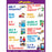 Essential Clss Posters St I Spanish