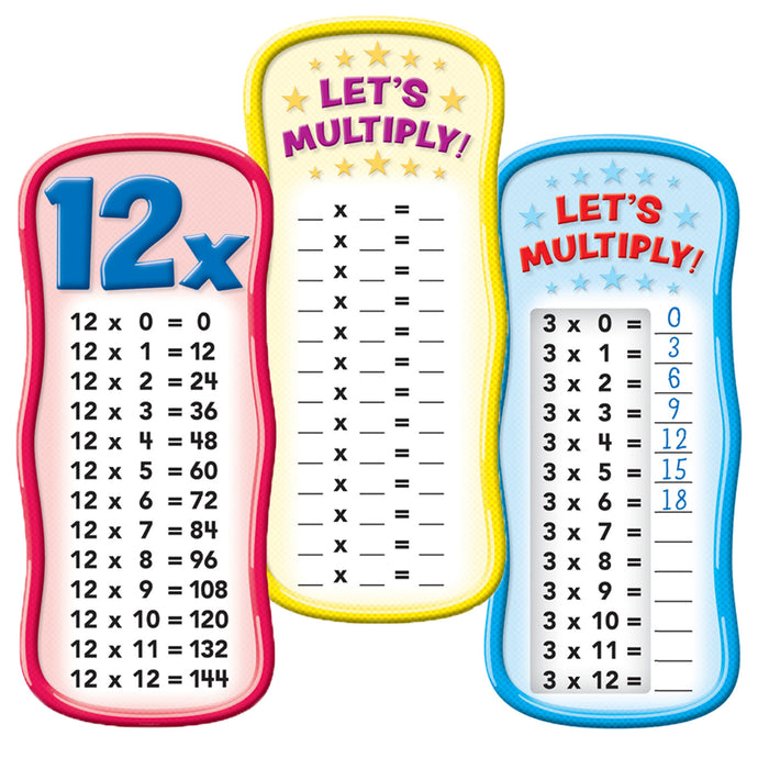 Multiplication Tables Bbs