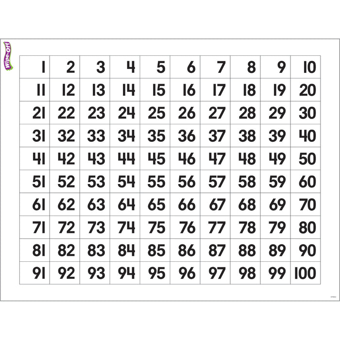 (6 Ea) Numbers 1-100 Wipe Off Chart 17x22
