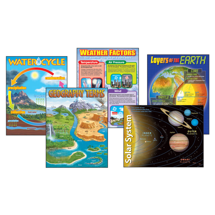 Combo Pks Earth Science Includes T38057 T38058 T38087 T38118&t38119