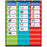 3 Column Pocket Chart 34 X 44