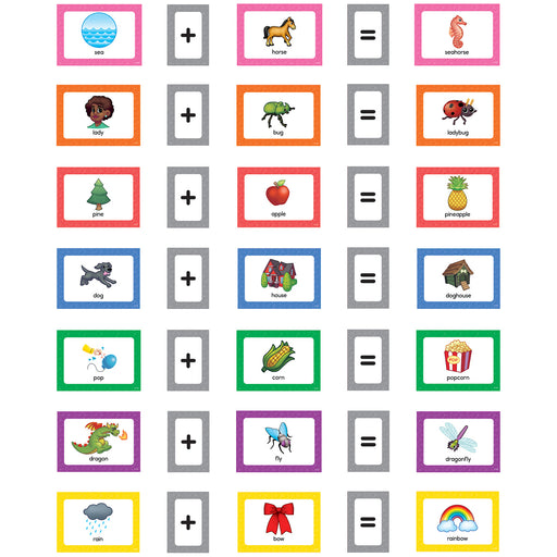 (2 St) Compound Words Cards Pocket Chart