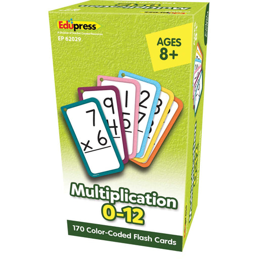 Multiplication Flash Cards All Facts 0-12