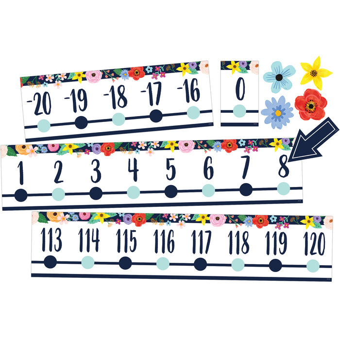 Wildflowers Number Line (-20 to +120) Bulletin Board Set, 24 Pieces