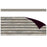 (3 Pk) Corrugated Metal Magnetic Border
