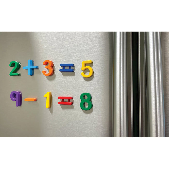 Magnetic Numbers And Symbols
