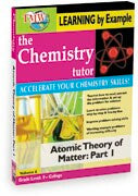 Atomic Theory of Matter: Part 1