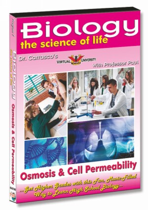 Osmosis & Cell Permeability