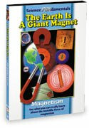 Science Fundamentals: The Earth Is A Giant Magnet - Understanding Magnetism