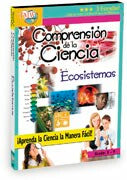 Understanding Science: Ecosystems - Spanish