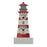 Taylor Precision Products 12-inch Lighthouse Clock With Thermometer